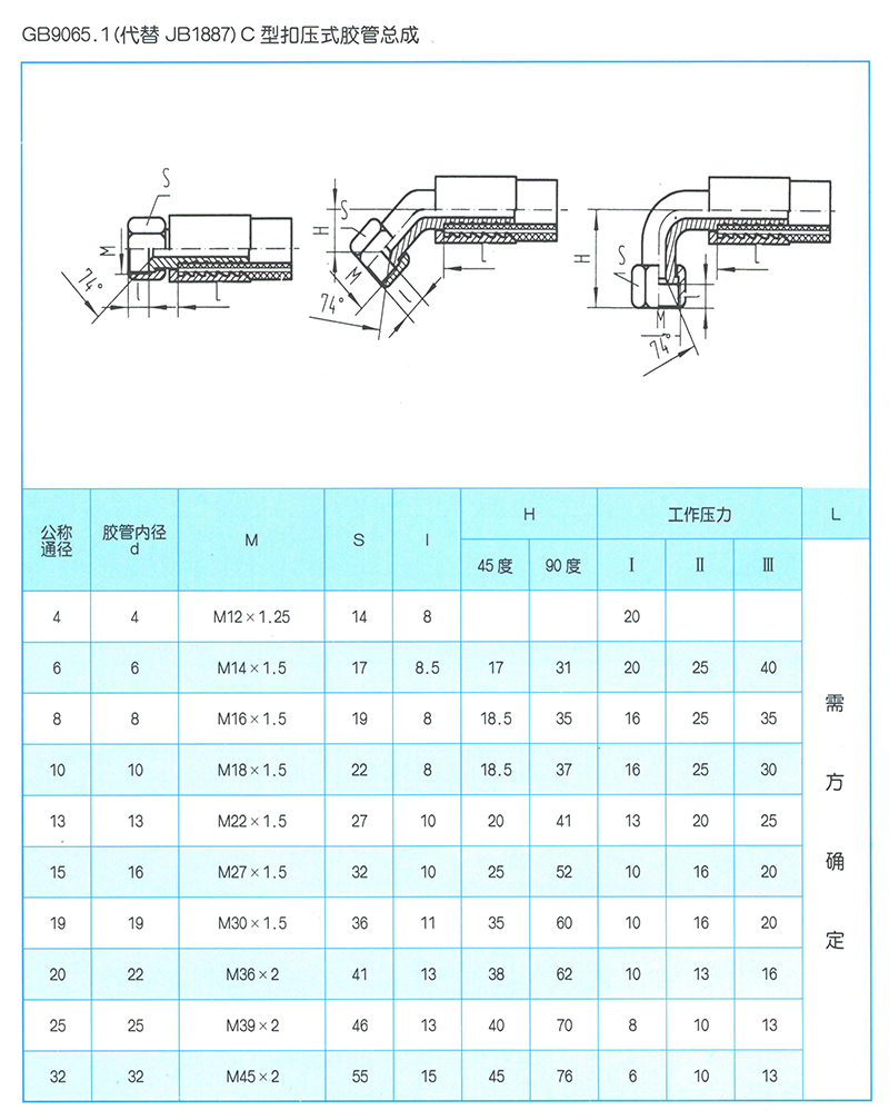 擴(kuò)口式管接頭